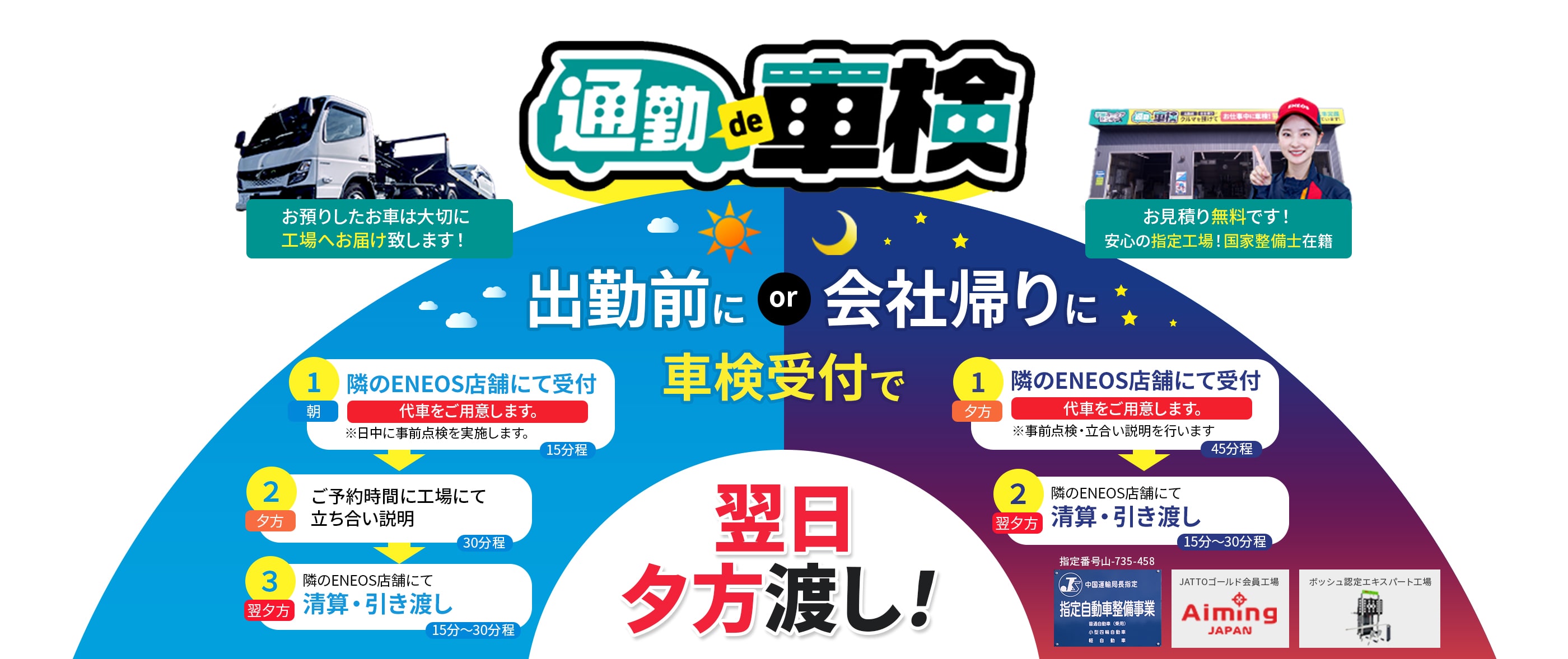 通勤de車検 出勤前に or 会社帰りに車検受付で翌日夕方渡し!