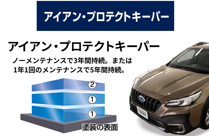 アイアン・プロテクトキーパー ノーメンテナンスで3年間持続。または1年1回のメンテナンスで5年間持続